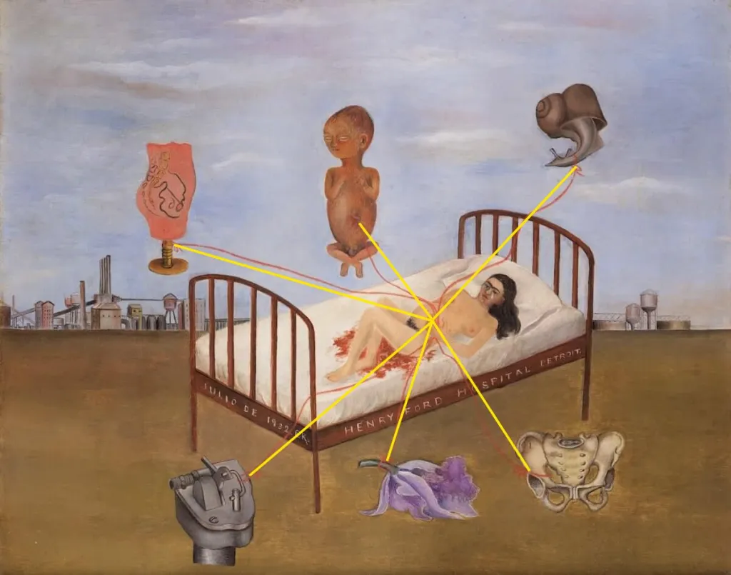 Bolnica Henri Ford