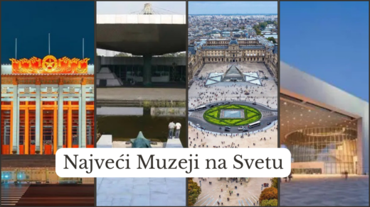 Najveći Muzeji na Svetu